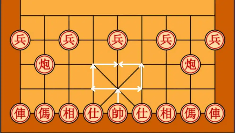Luật Cờ Tướng